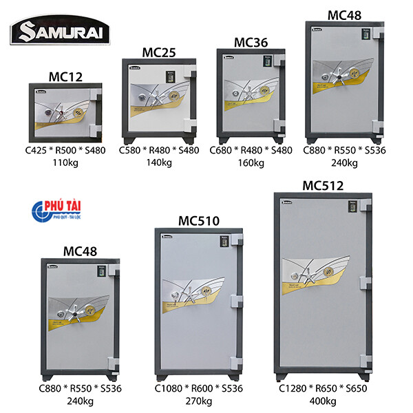 Két sắt Samurai khóa cơ đổi mã MC01